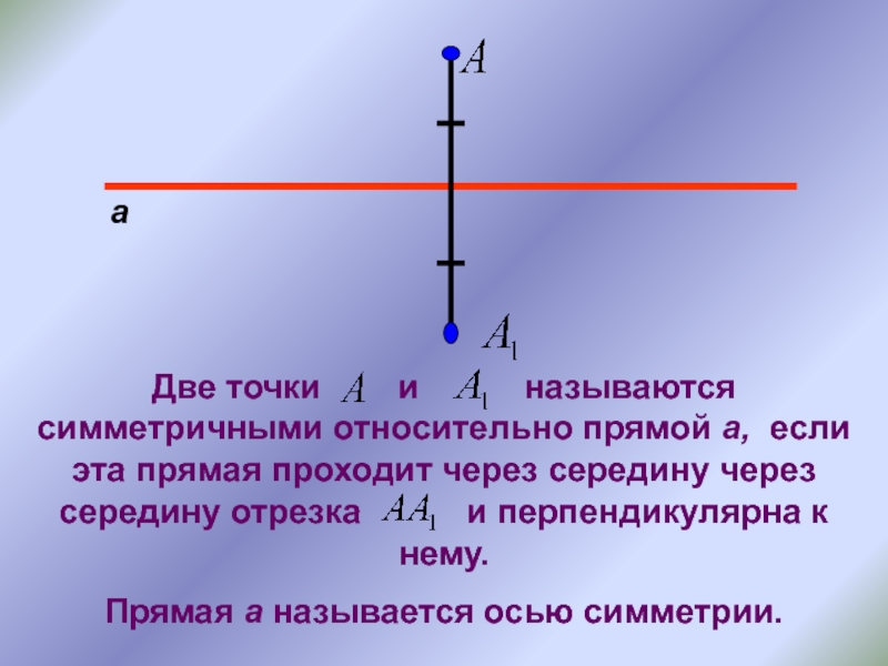 Каждая точка середина. Точки называются симметричными относительно прямой. Ось симметрии отрезка. Две точки называются симметричными относительно прямой если. Называется симметричной относительно прямой а точка если.