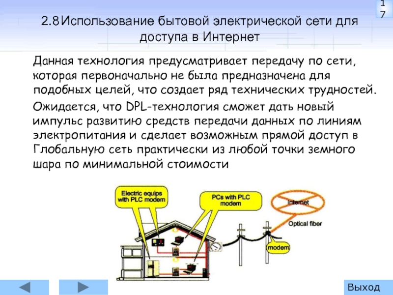 Структура интернета презентация 10 класс