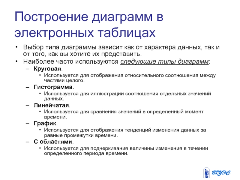 Построение диаграмм в электронных таблицах Выбор типа диаграммы зависит как от характера данных, так и от того,