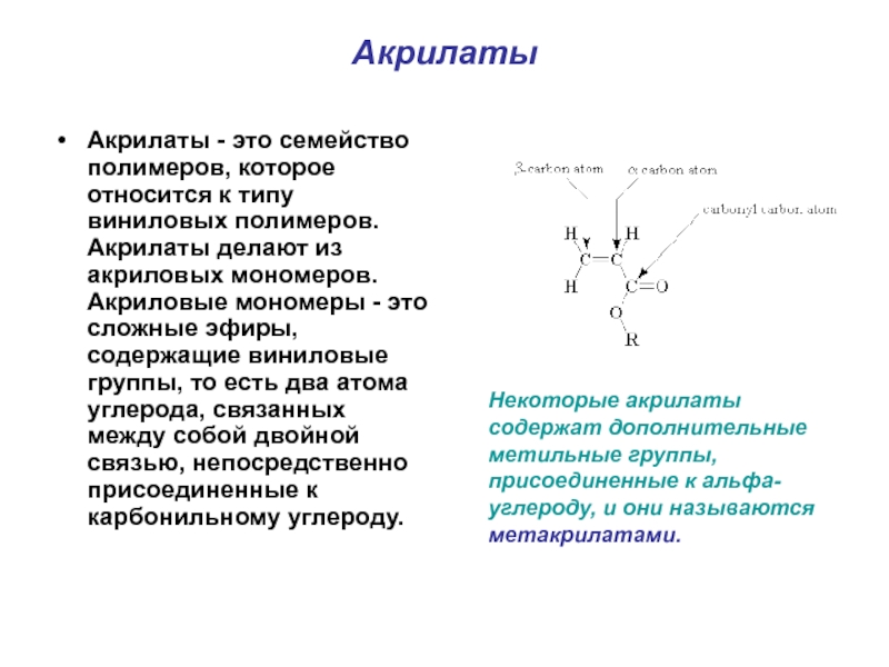 Мономер это. Акриловые мономеры их структура и свойства. Акрилатный мономер. Виниловые полимеры. Состав акриловых полимеров.