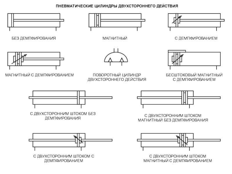 Пневмоцилиндр одностороннего действия схема - 83 фото