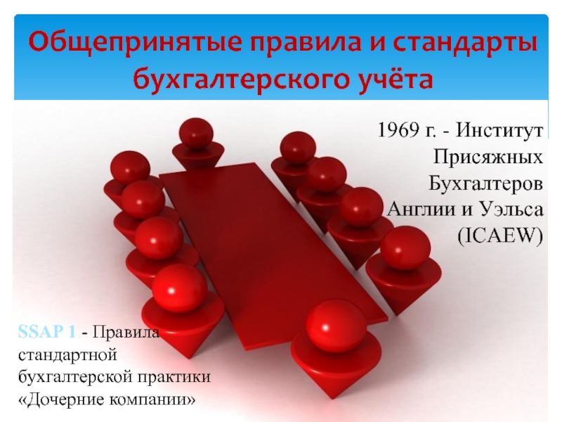 Общепринятые правила. Бухучет в Англии. Стандарты бухгалтерского учета. Институт присяжных бухгалтеров Англии и Уэльса. Институт присяжных бухгалтеров Англии и Уэльса ( ICAEW ).