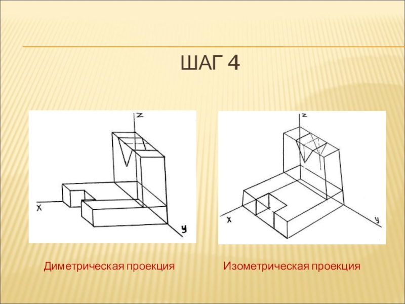 Изометрический рисунок это