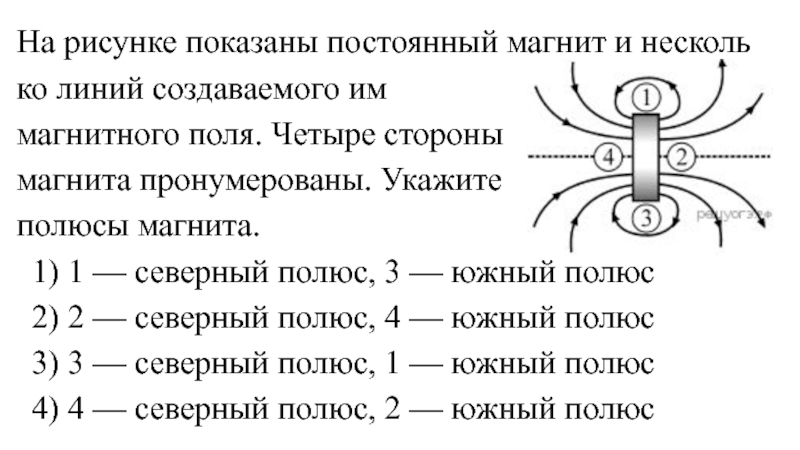 Какие магнитные полюсы изображены на рисунке 1 северный 2 южный 1 южный северный