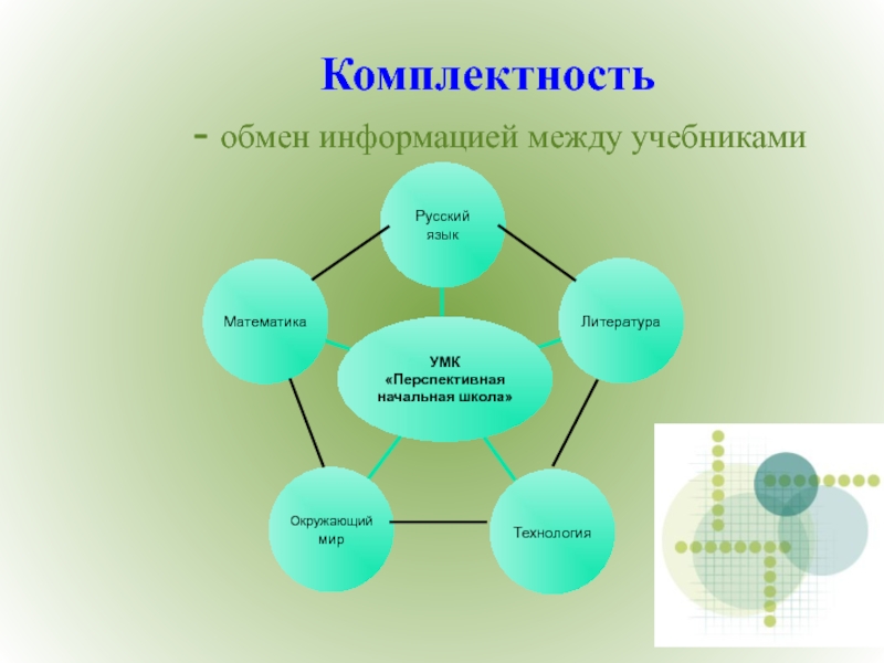 Определите средства связей предложений и вид федотов рисовал красную