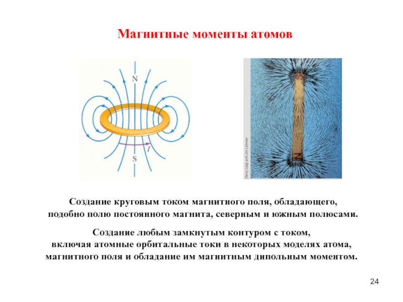 Магнитное поле кругового поля. Атом в магнитном поле. Магнитное поле постоянного магнита создаётся. Магнитный момент кругового тока. Магнитное поле и магнитный момент кругового тока.