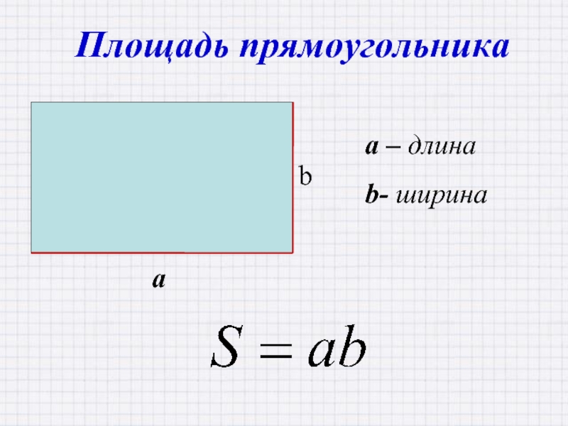 Площадь прямоугольника a – длинаb- ширина