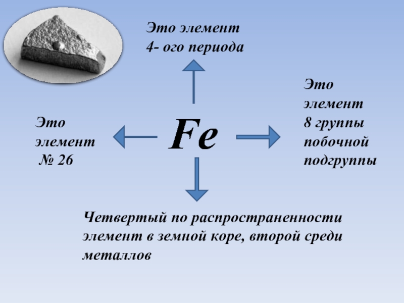 FeЭто элемент № 26Это элемент 4- ого периодаЧетвертый по распространенности элемент в земной коре, второй среди металловЭто