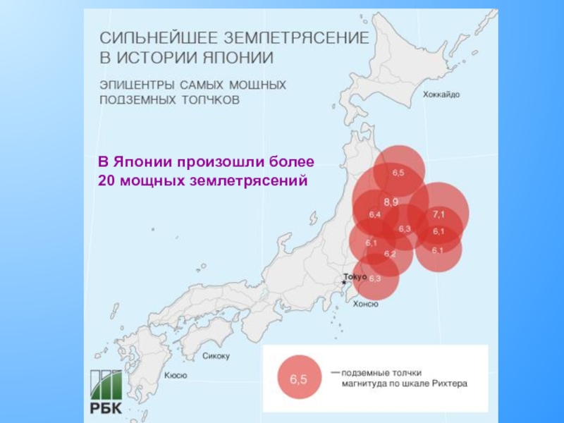 В Японии произошли более 20 мощных землетрясений