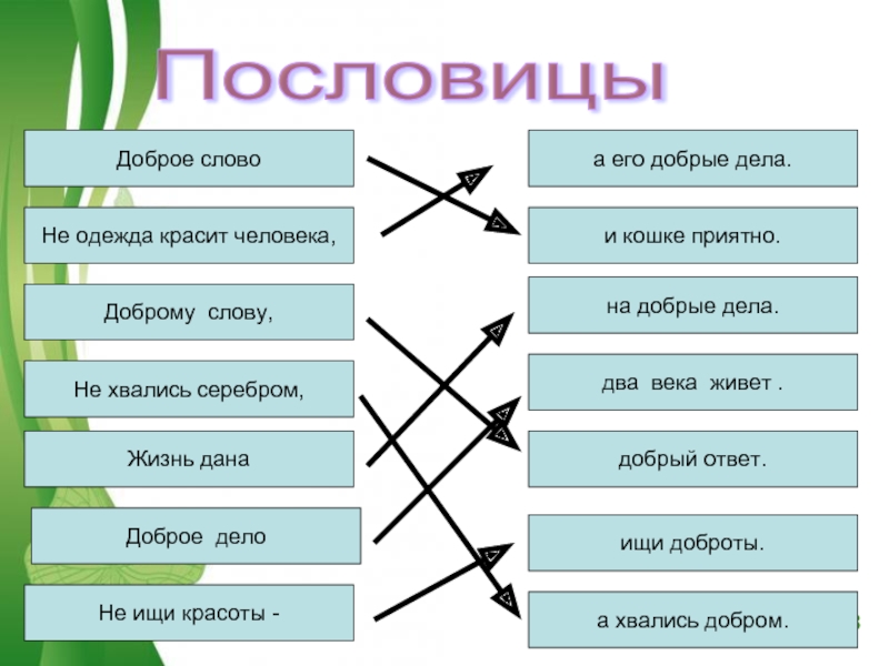 Доброе слово и кошке приятно картинки