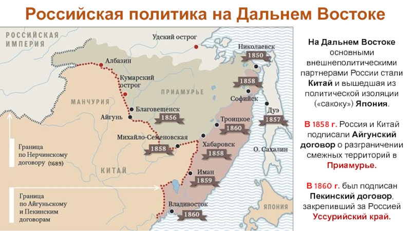 Русско китайский договор год