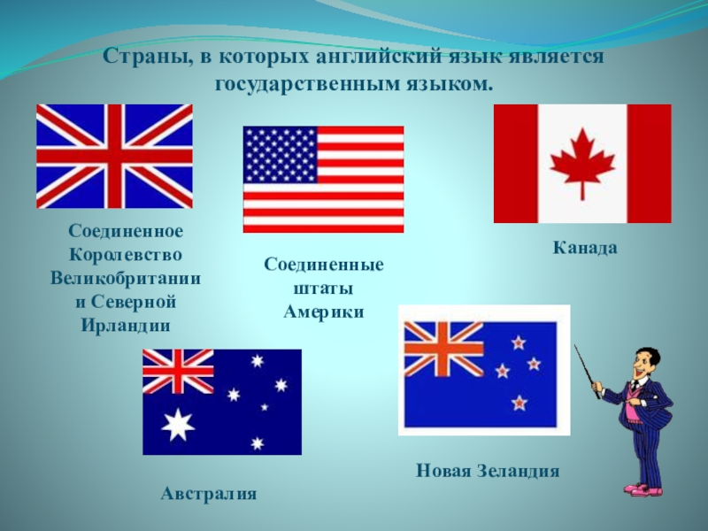 Виды языков стран. В каких странах английский язык является государственным. Ффлаг англгло говоряшиъх стран. Страны в которых говорят на английском языке. Флаги англо говорях стран.