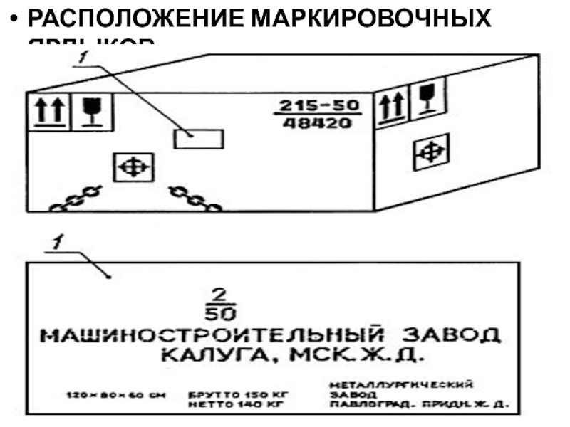 Маркировочная схема это