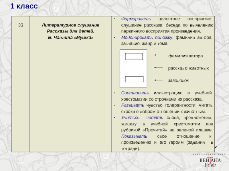 План текста 1 класс литературное чтение