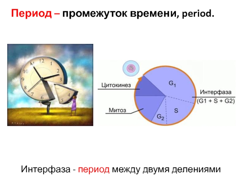 Период времени между. Период времени. Период промежуток времени. Период это наименьший интервал времени. Отрезок промежуток времени.