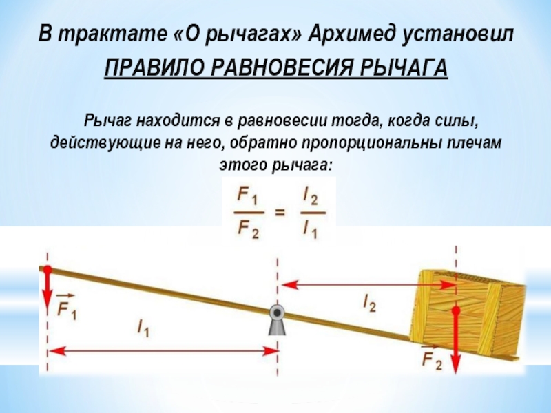 Проект по физике про рычаг