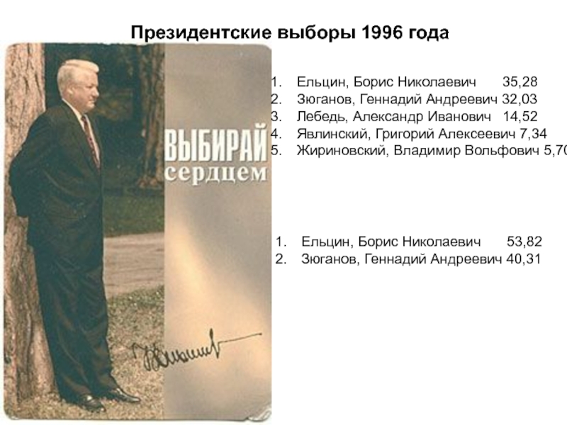 Президентские выборы ельцина. Ельцин выборы 1996. Президентская кампания Ельцина 1996. Президентские выборы 1996 года Ельцин.
