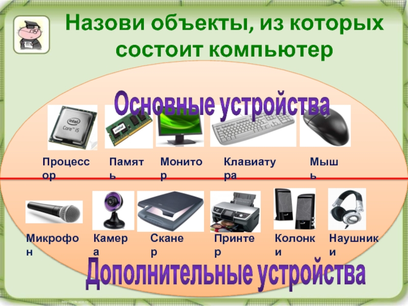 Компьютерные объекты презентация