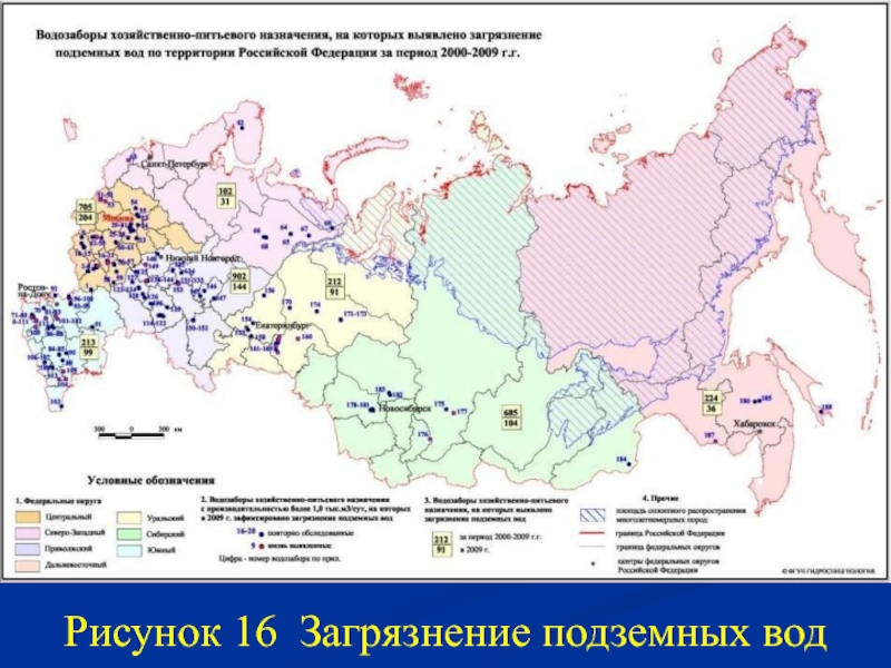 Карта воды россии омск