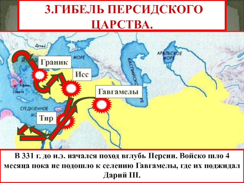 Гибель республики 5 класс презентация