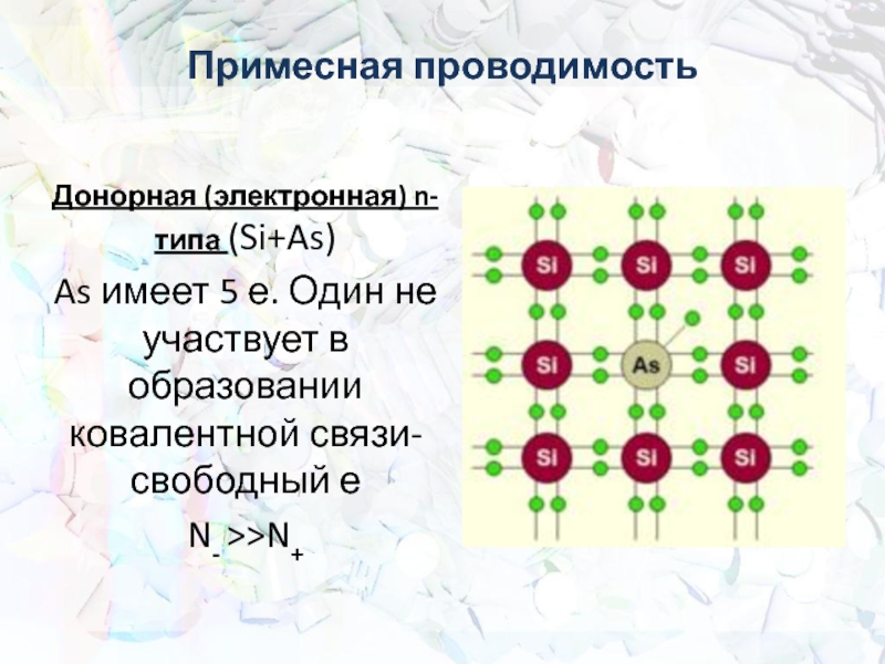 Какие примеси называют донорными. Примесная проводимость n типа. Донорная примесная проводимость. Донорная (электронная) проводимость.. Типы примесной проводимости.