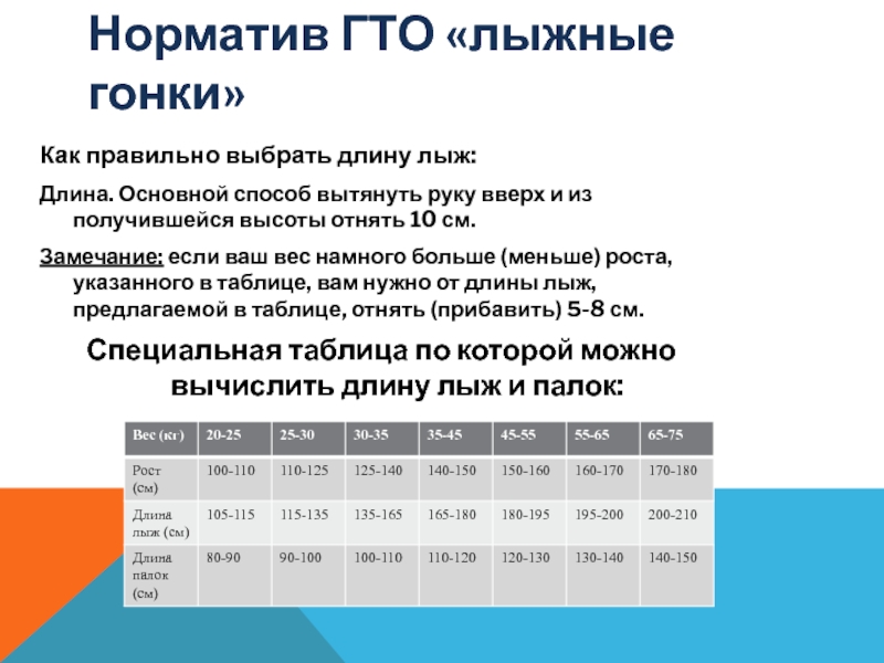 Лыжный спорт нормативы. ГТО лыжи норматив. Лыжные гонки нормативы. ГТО по лыжам нормативы. Лыжные гонки нормативы ГТО.