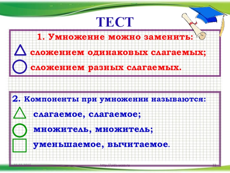 Сложение одинаковых слагаемых презентация 1 класс