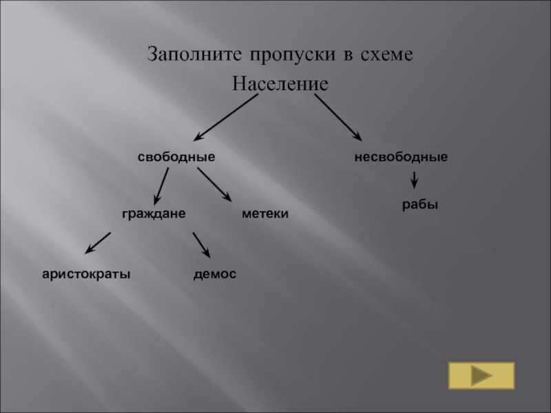 Прапрадедушка современного баскетбола назывался пок та пок основная мысль текста и план