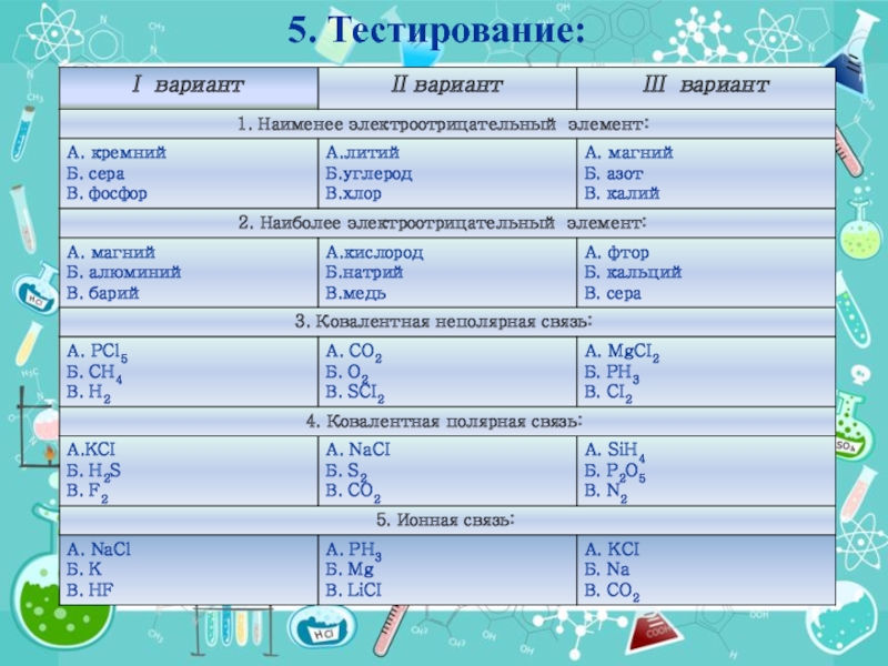 Химическая связь 8. Типы химических связей задания. Задания по химии химическая связь. Задания на виды химической связи. Типы химических связей 8 класс.