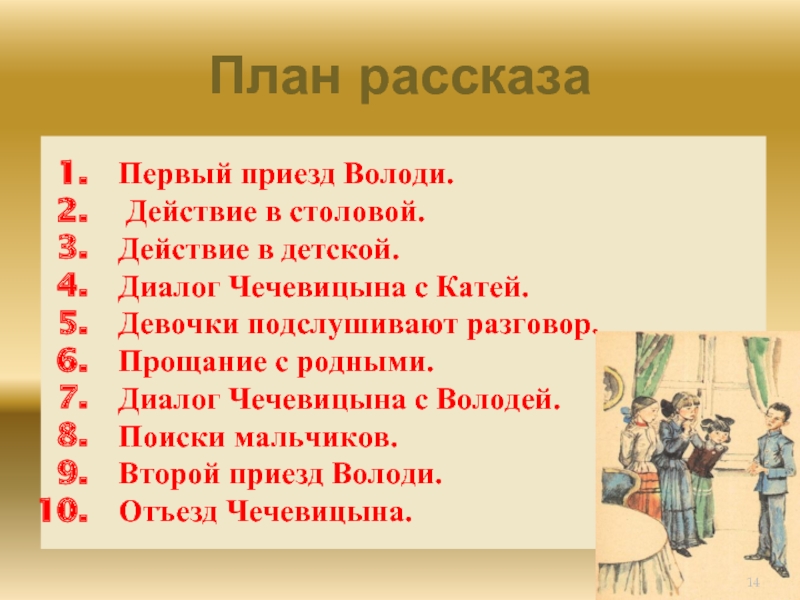 План рассказа детство по главам