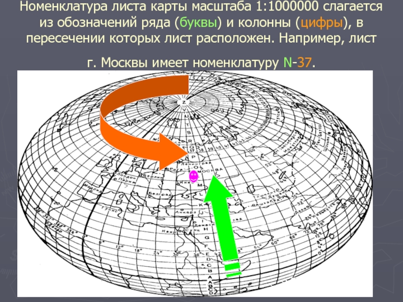 Лист карты масштаба. Номенклатура листов карты масштаба 1 1000000. Номенклатура 1:1000000 топографических карт. Номенклатура листов топографических карт 1000000. Разграфка карт России масштаб 1 1000000.