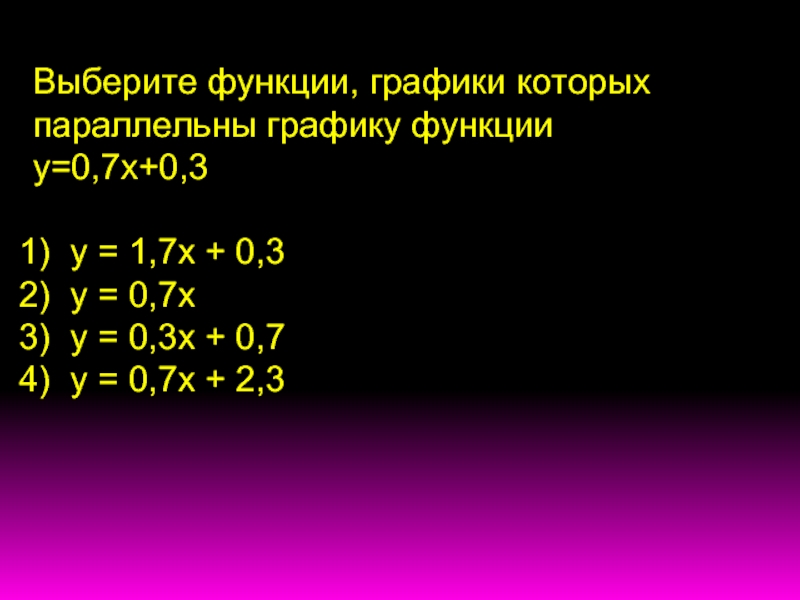 График какой функции параллелен графику функции