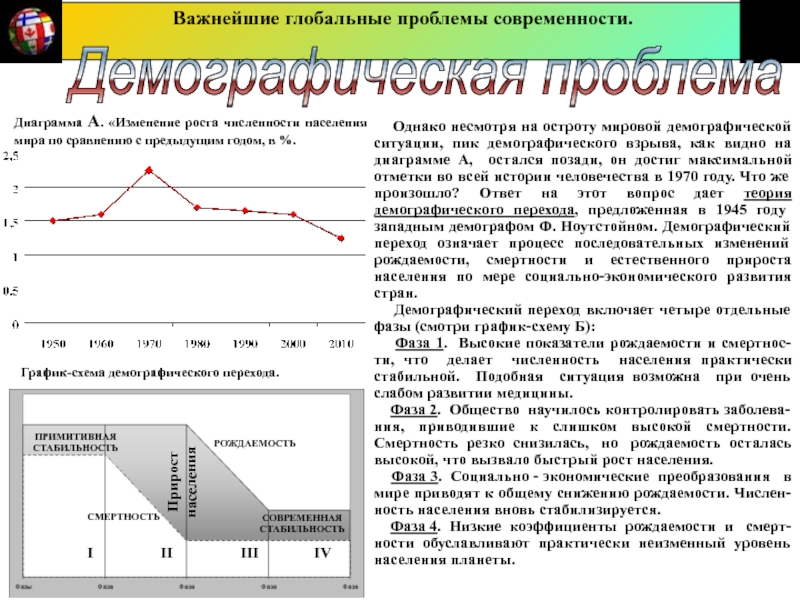 Всемирный план действий в области народонаселения