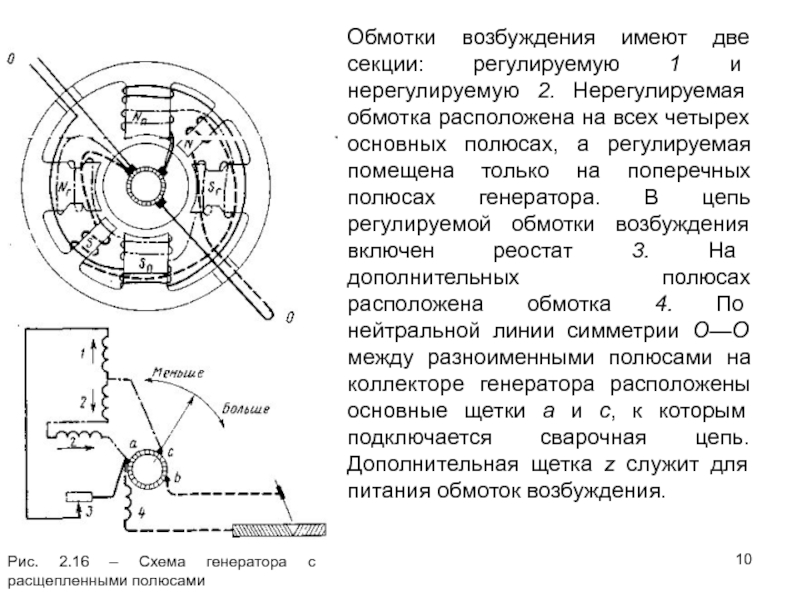 Обмотка возбуждения генератора. Обмотка возбуждения автомобильного генератора служит для. Обмотка возбуждения генератора схема. Обмотка возбуждения ротора генератора. Обмотка возбуждения генератора 30квт Азимут.
