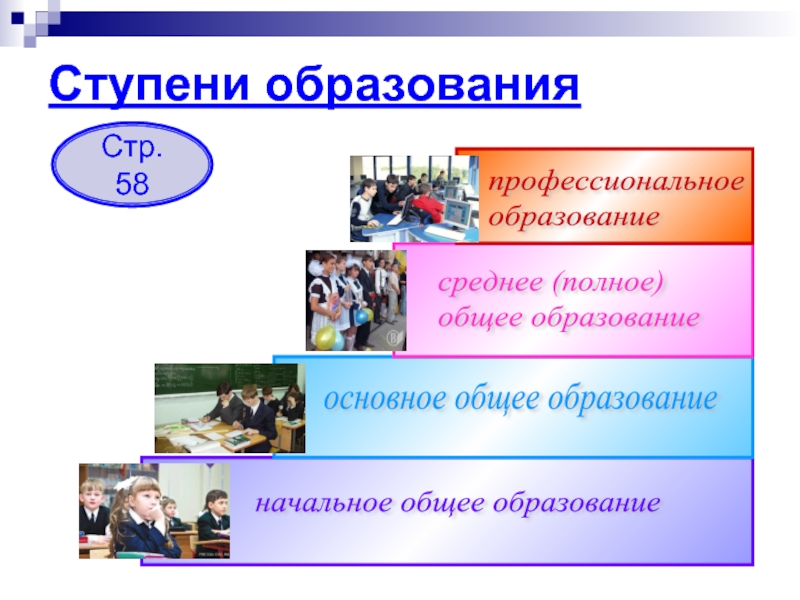 Ступени образованияначальное общее образование основное общее образованиесреднее (полное)  общее образованиепрофессиональное  образованиеСтр. 58