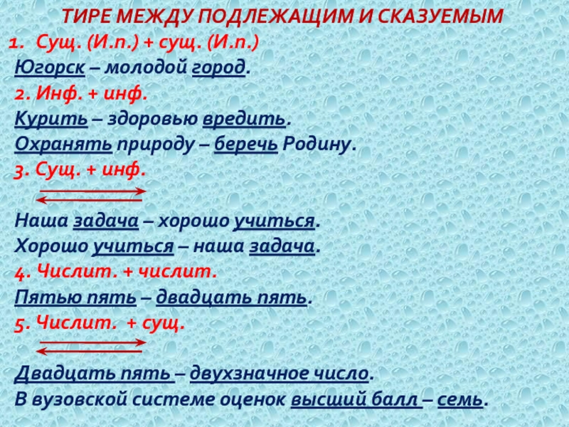 Предложение с существительным в и п. Тире между сущ и сущ. Тире между подлежащим и сказуемым. Предложения с тире между подлежащим и сказуемым. Сущ,сущ,подлежащие сказуемое.