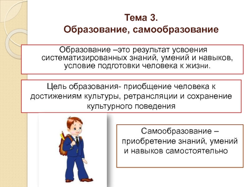 Образованный человек презентация