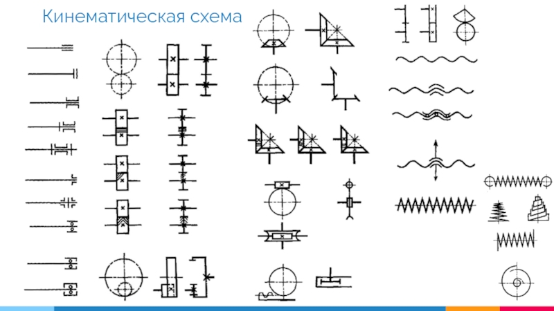 Условные обозначения на кинематических схемах винт с гайкой