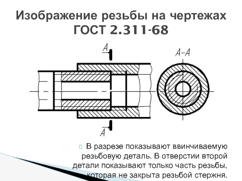 Разрез резьбы на чертеже