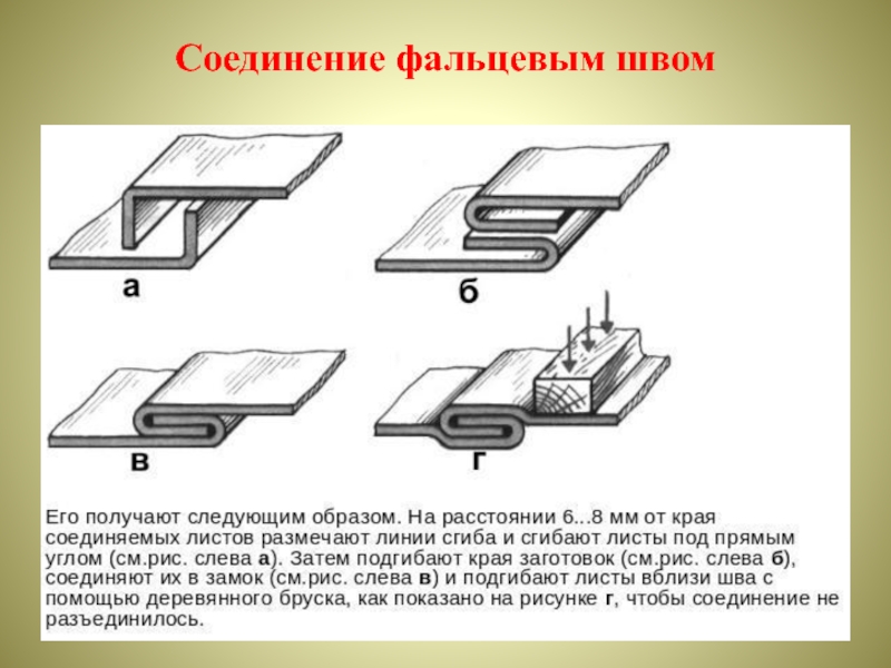 Соединение 2 рисунков. Фальцевое соединение листового металла трубы. Соединение металла фальцевым швом. Соединение листов металла фальцем. Фальцевые соединения металлических деталей.