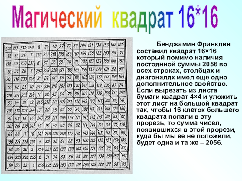 16 square. Бенджамин Франклин магические квадраты. Квадрат Франклина 8 порядка. Магический квадрат на 16. Магический квадрат Франклина 16 на 16.