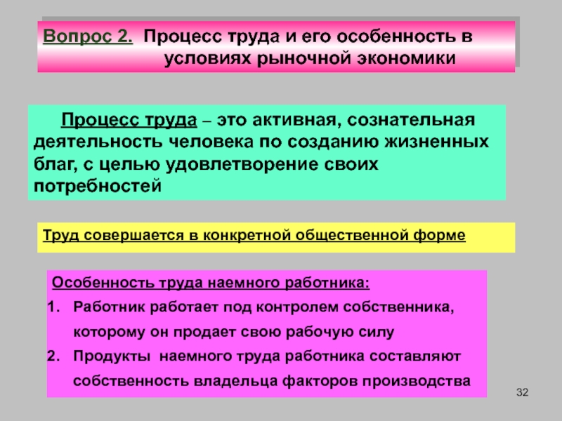 Труд это процесс. Процесс труда. Процесс труда это в экономике. Простой процесс труда. Элементы процесса труда в экономике.