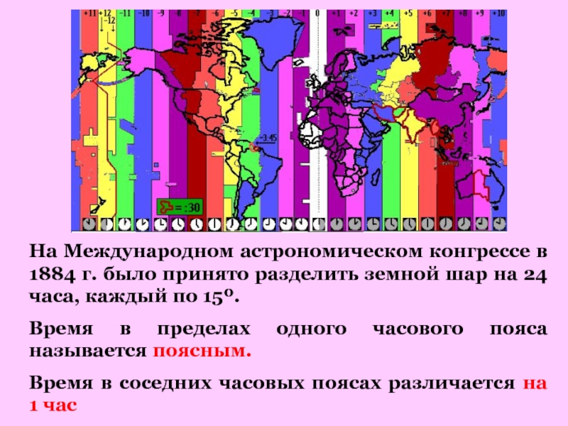 Презентация часовые пояса