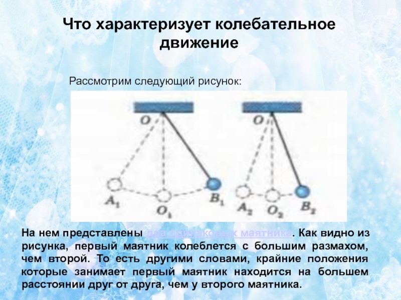 Тема колебательное движение