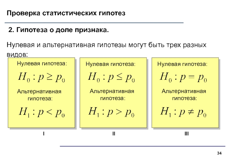 Проверка статистических гипотез презентация