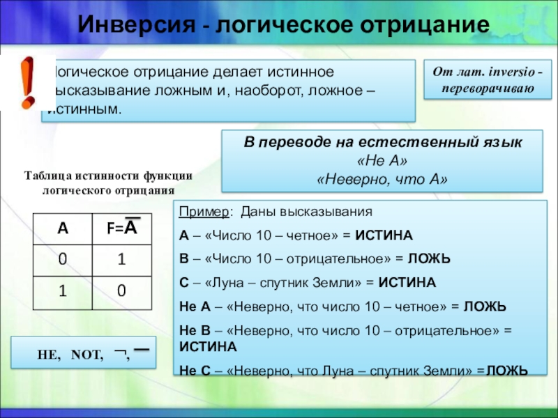 Инверсия в информатике. Таблица истинности функции логического отрицания. Примеры ложных высказываний. Истинные и ложные высказывания. Отрицание в логике примеры.