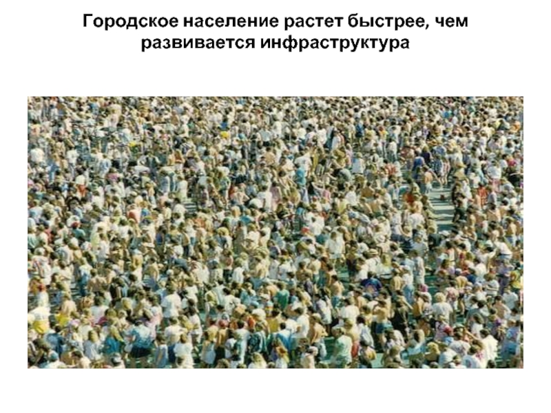 Городское население москвы