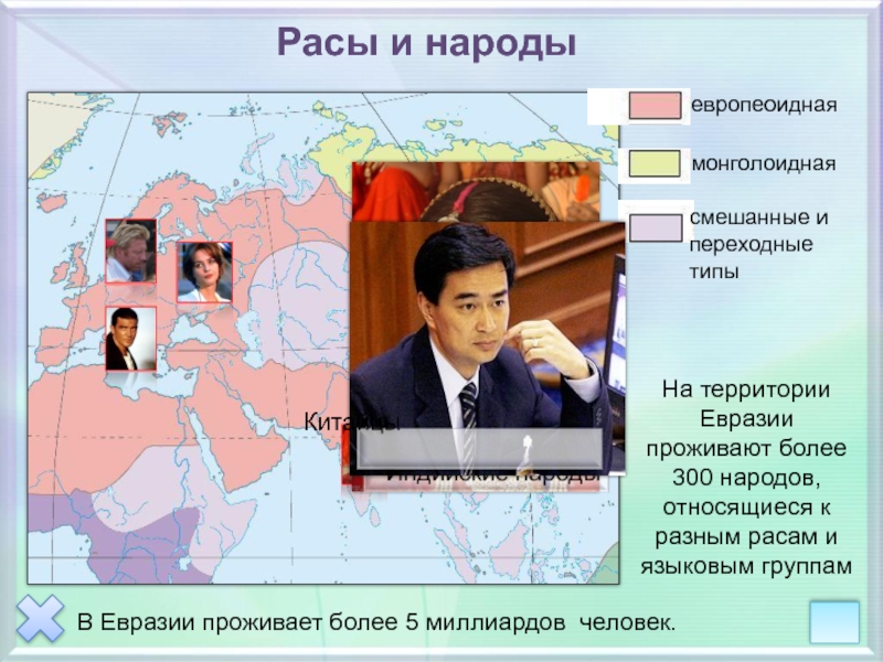 Население евразии 7 класс презентация