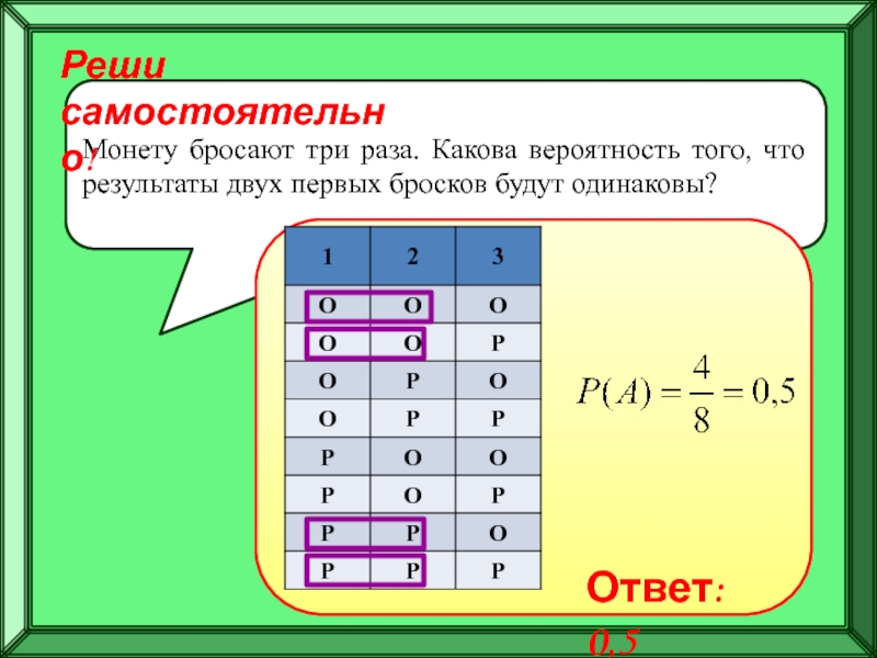 Подготовка к ЕГЭ
Решение задач по
теории вероятностей Монету бросают три раза. Какова вероятность того, что результаты двух первых бросков будут одинаковы?Реши самостоятельно!Ответ: 0,5 Монету бросают три раза. Какова вероятность того, что результаты двух первых бросков будут одинаковы?Реши самостоятельно!Ответ: 0,5