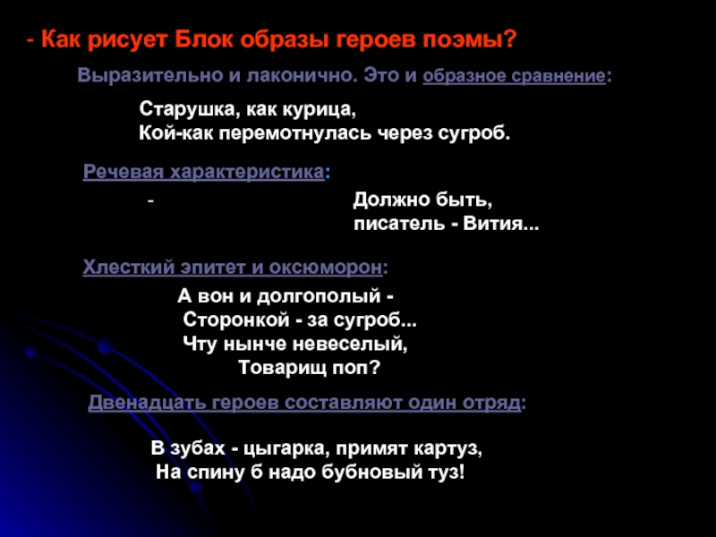 Как блок рисует образы героев в поэме 12